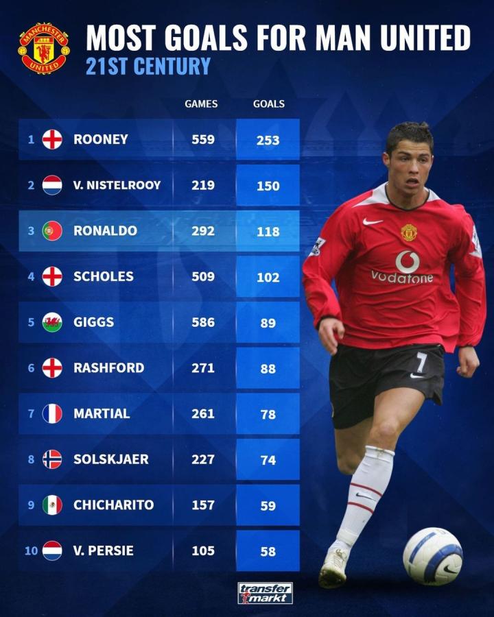 双方互有攻 双方互有攻